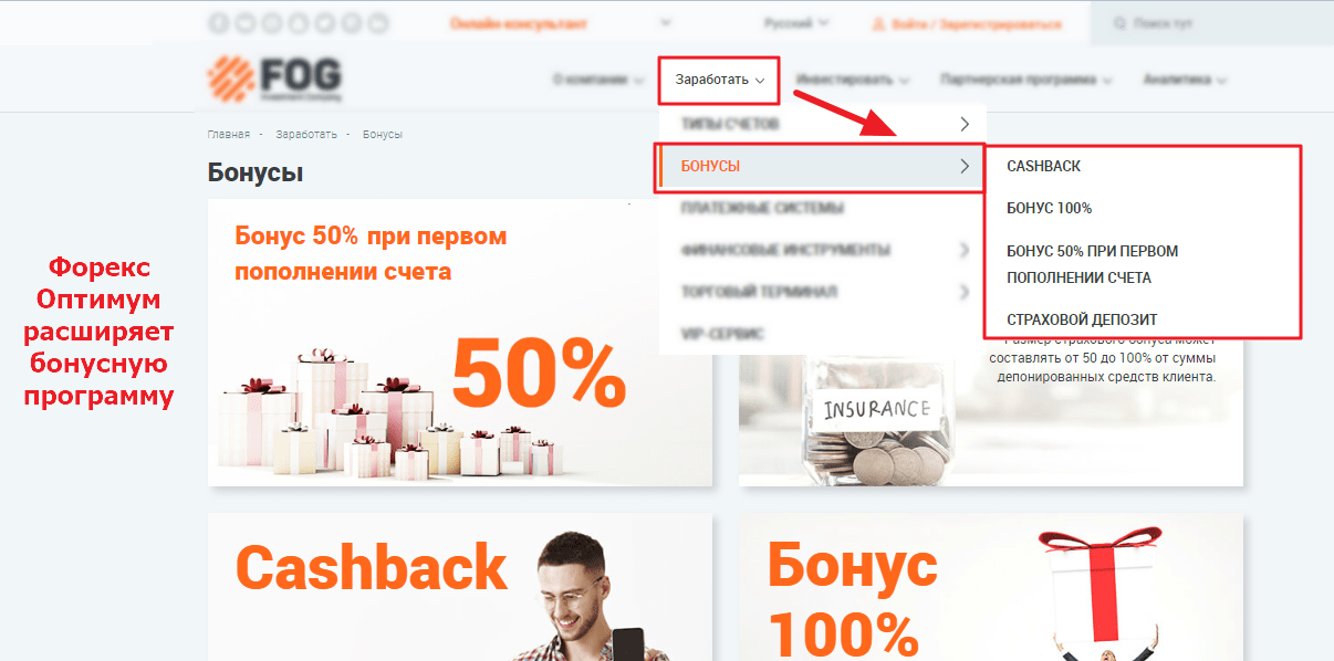 Forex Optimum